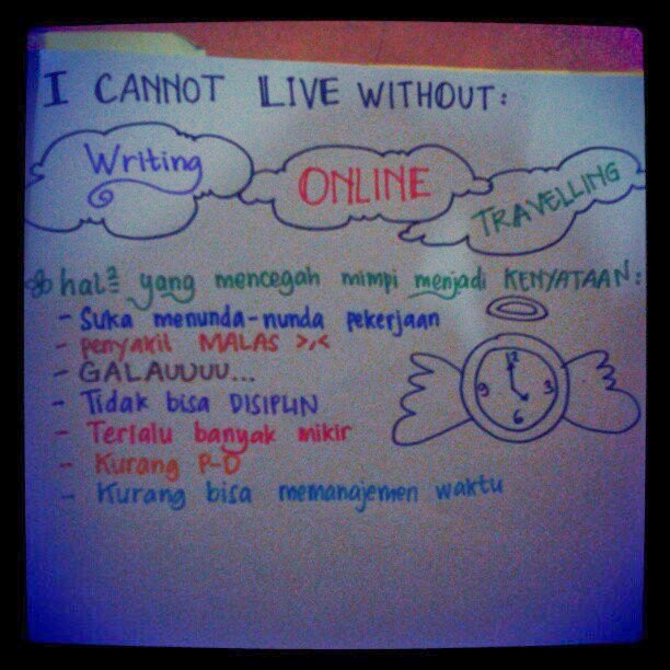 Blognya Sii Misfil Tutorial Membuat Dream Book