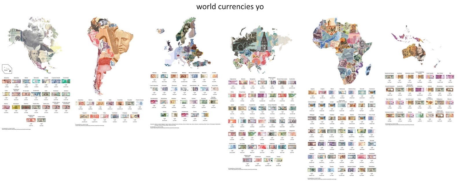 World Currencies Map