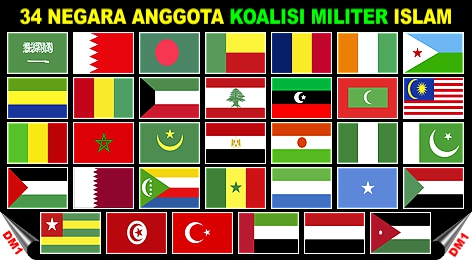 Indonesia's Refusal to Join the Arab Military Alliance
