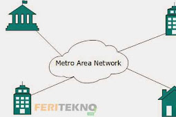 Pengertian Man (Metropolitan Area Network) Dan Fungsi-Fungsinya