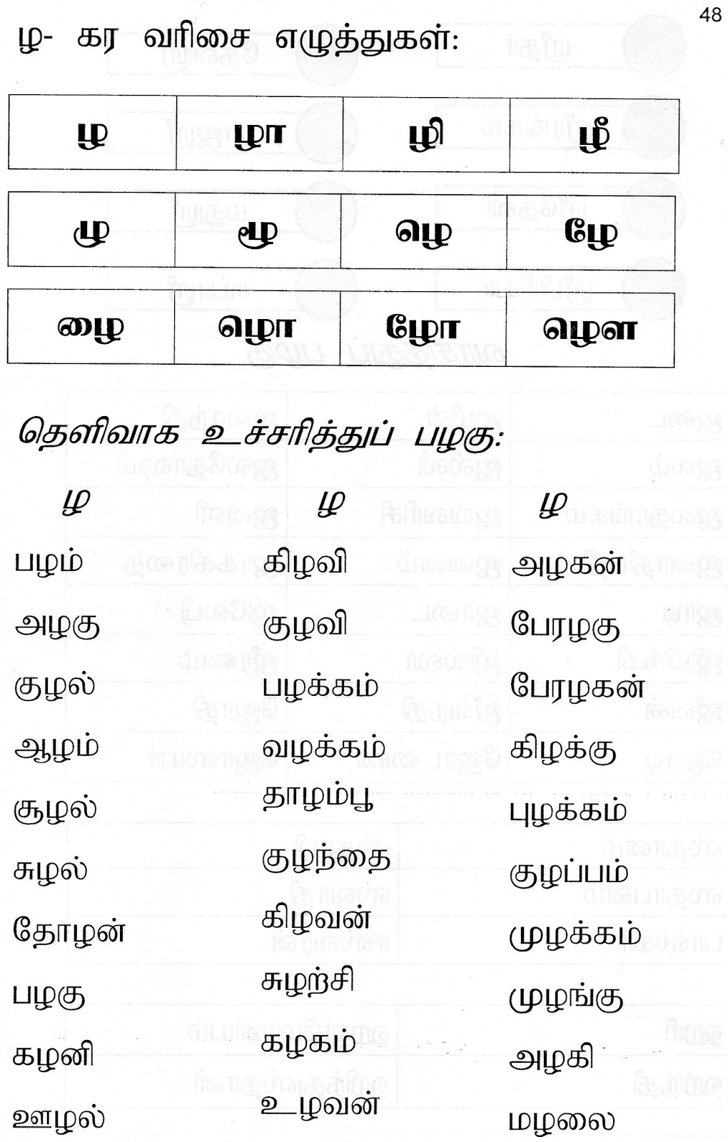 ஆசிரியர் நெட் மணப்பாறை Tamil words for Slow Learners