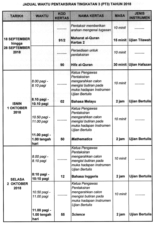 English essay format image