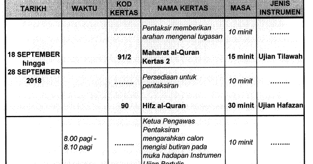 Pt3 essay 2018 image