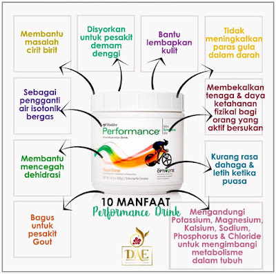 10 Manfaat Performance Drink  air basikal  air tenaga elak dahaga bantu beri tenaga semasa berpuasa aneka resepi performance drink resepi air viral  performance drink ganti soda TIPS ATASI LETIH DAN LESU SEMASA BERPUASA TIP KEKAL BERTENAGA PUASA PETUA ATASI LETIH DAN LESU petua bertenaga semasa berpuasa