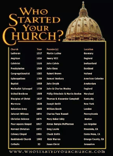 an analysis of the god in the catholic religion How can you know that god exists what is he really like what is his relationship to the universe what is the blessed trinity. an analysis of the god in the catholic religion How can you know that god exists what is he really like what is his relationship to the universe what is the blessed trinity.