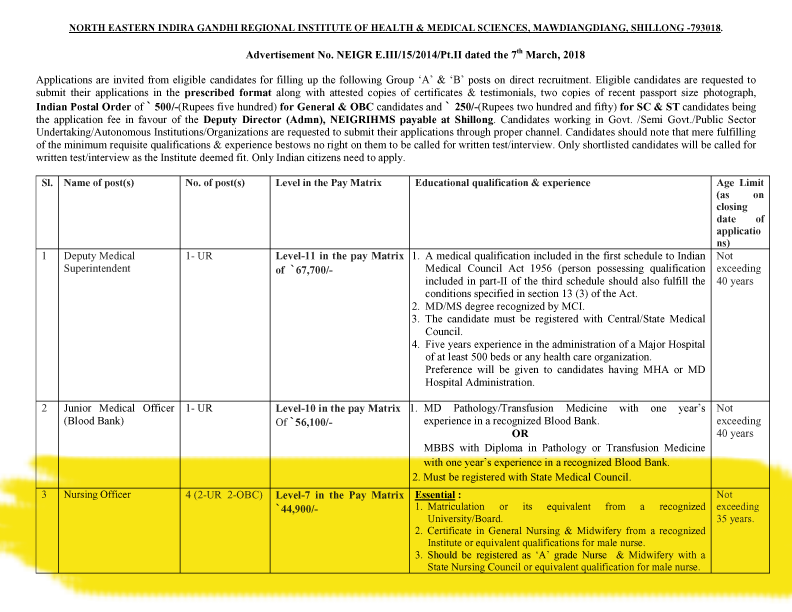 Rn starting salary image