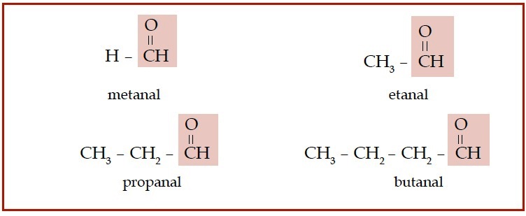 Из метана метаналь. Метаналь и медь. Бутаналь и гидроксид меди 2. С чем реагирует пропаналь. Бутанол-1 получить пропаналь.