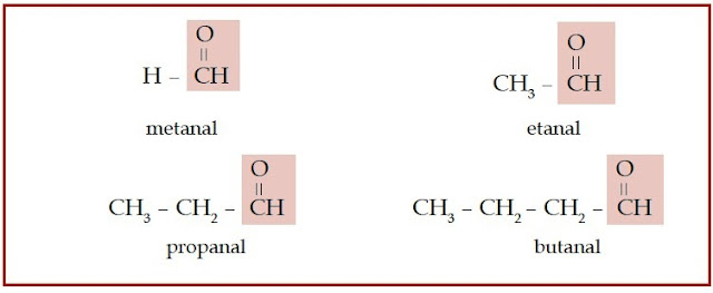 Senyawa dengan rumus molekul c5h10o menghasilkan endapan merah bata dengan pereaksi fehling. ada ber
