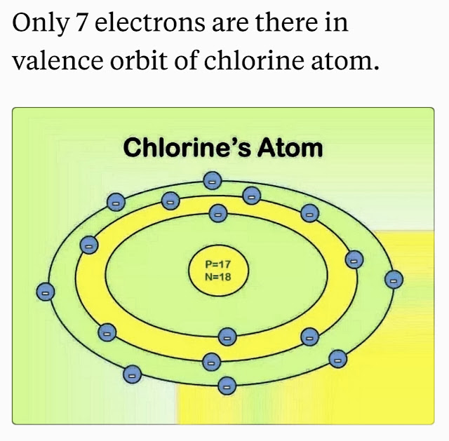 How Many Valence Electrons Does chlorine Have?number of valence