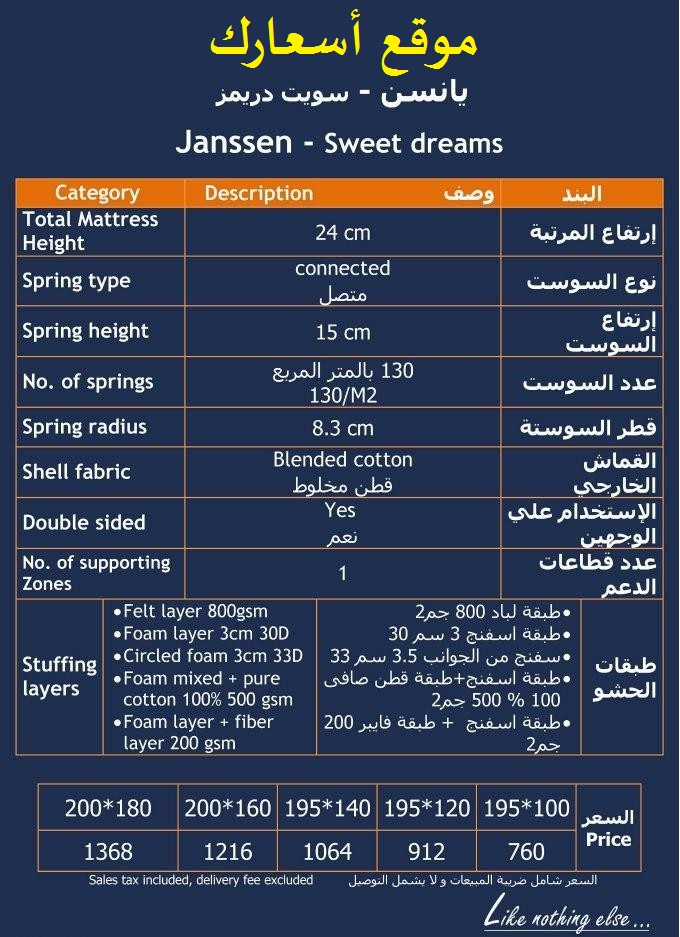 مراتب يانسن مراتب يانسن