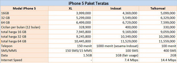 4g cpe a310. 144 mbps. Wifi explorer mac os. 144/72 (mbps). Vn телеком.