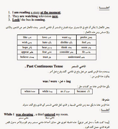 كتاب تعلم قواعد اللغة الإنجليزية pdf 7
