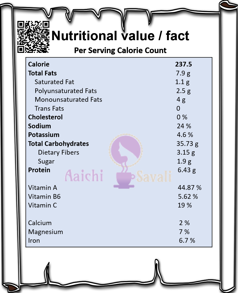 Veggie Upma Aaichi Savali