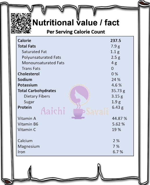 Veggie Upma Aaichi Savali