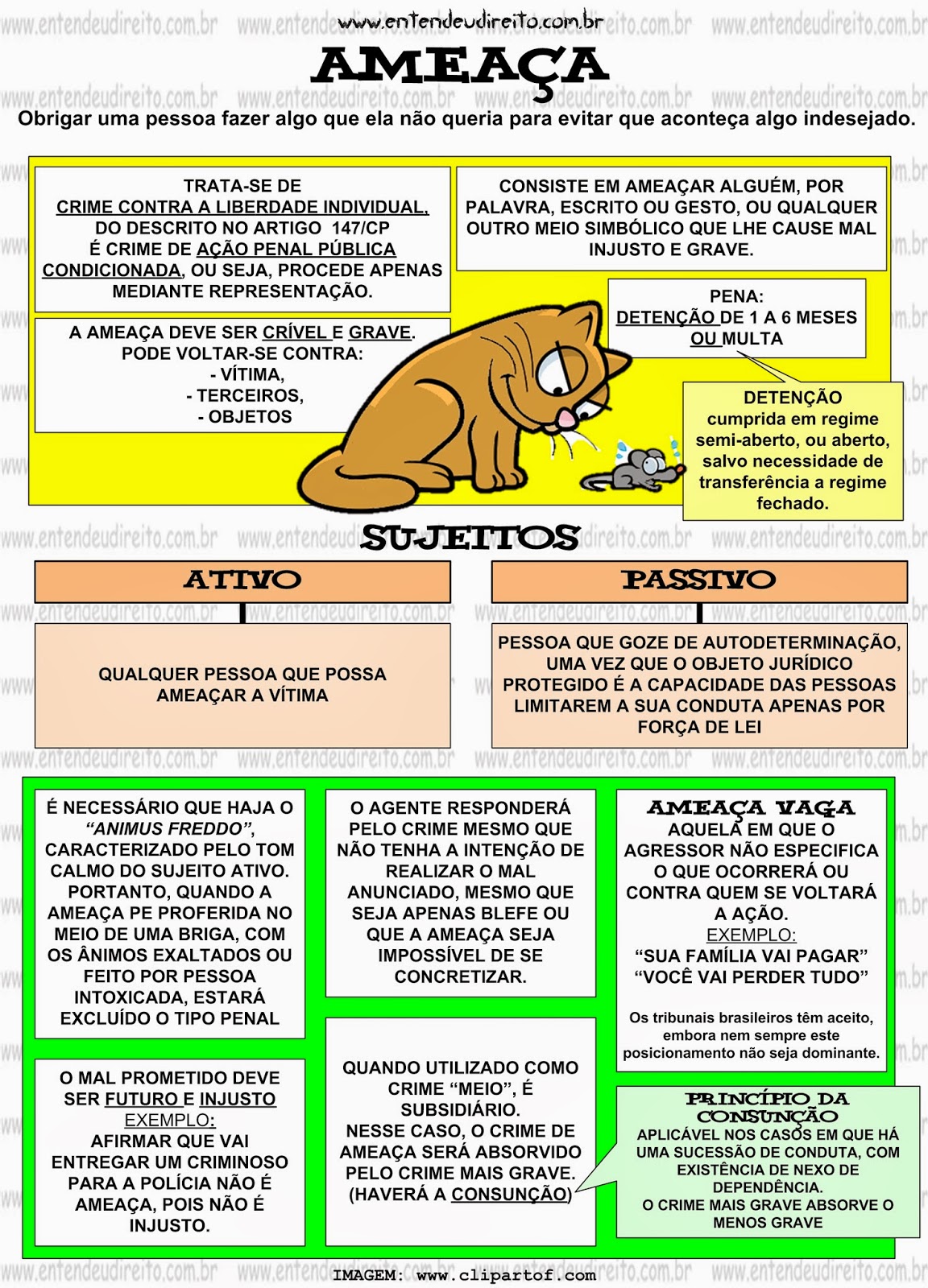 CRIMES CONTRA A LIBERDADE INDIVIDUAL CRIMES CONTRA A LIBERDADE INDIVIDUAL