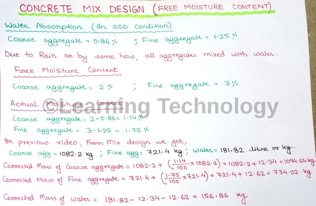 Mix Design Of Concrete As Per IS Code 10262 WATER CONTENT