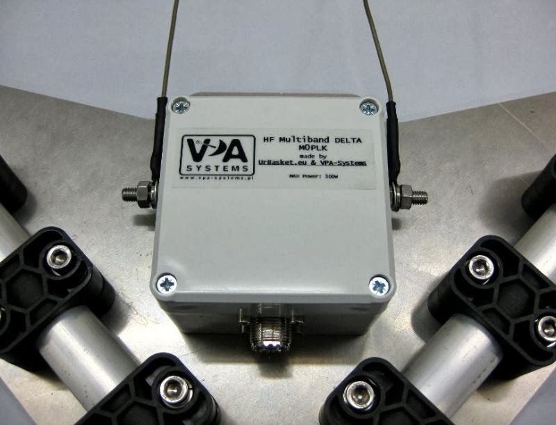 Counting Radios M0PLK Multiband Delta Loop Antenna