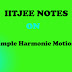 Simple Harmonic Motion Notes Physics IITJEE