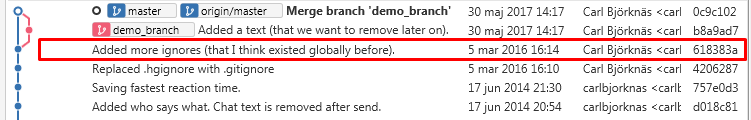 sourcetree revert to previous commit sourcetree revert to previous commit
