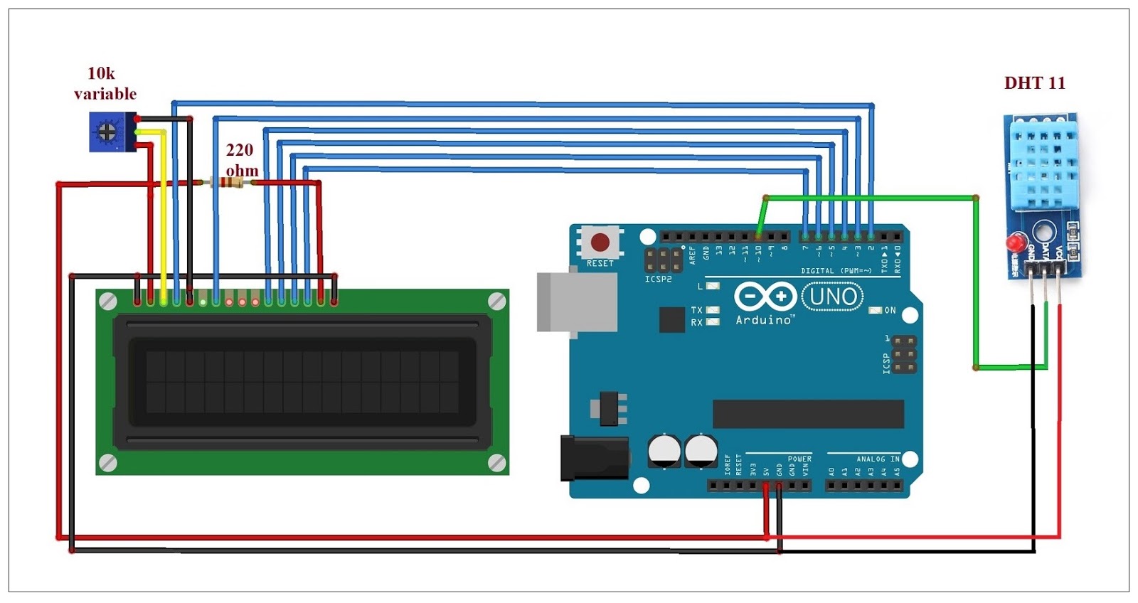 DHT11 Humidity and Temperature sensor tutorial using Arduino ...
