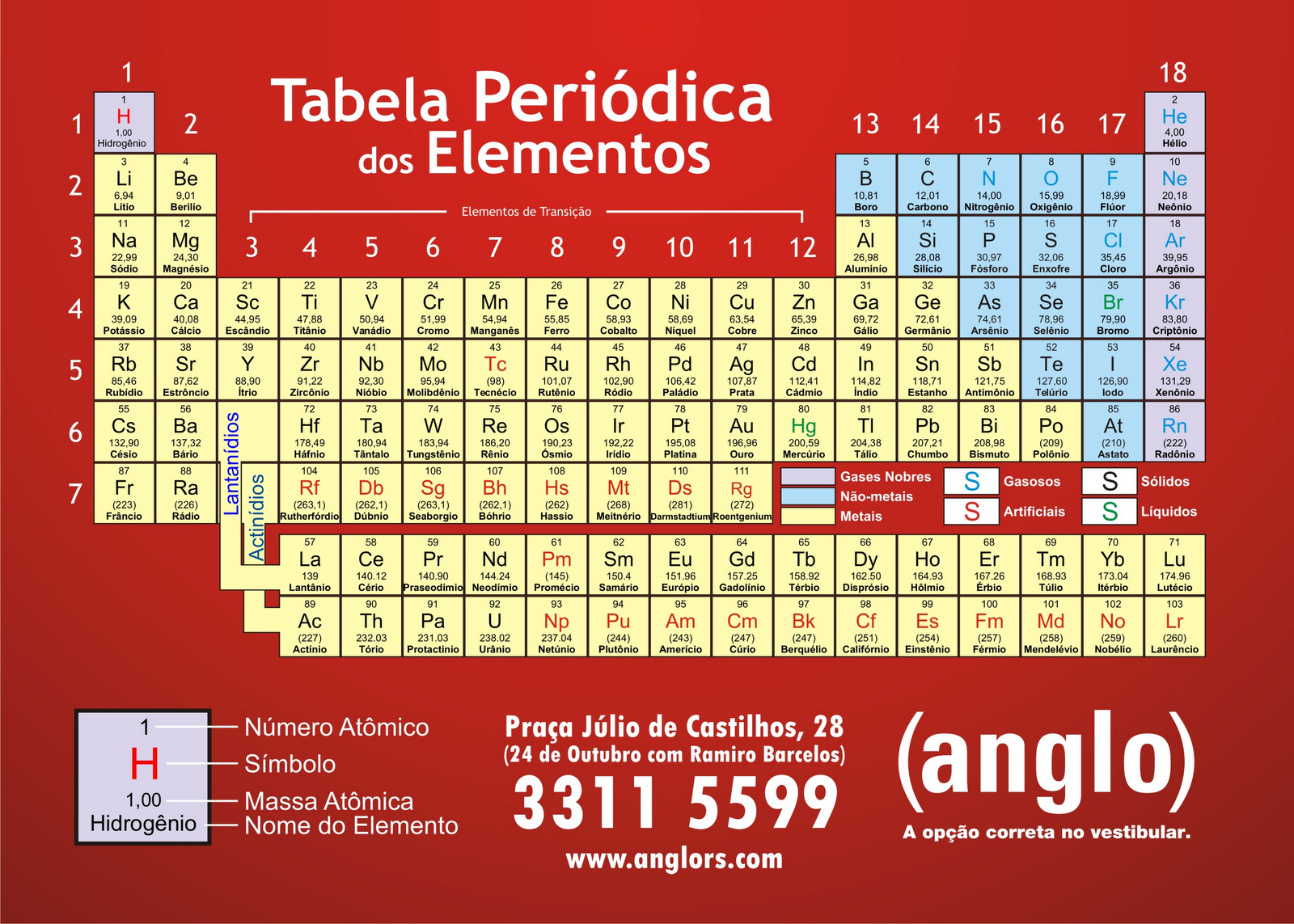 Quais São Os Principais Metais Que Compõem O Núcleo