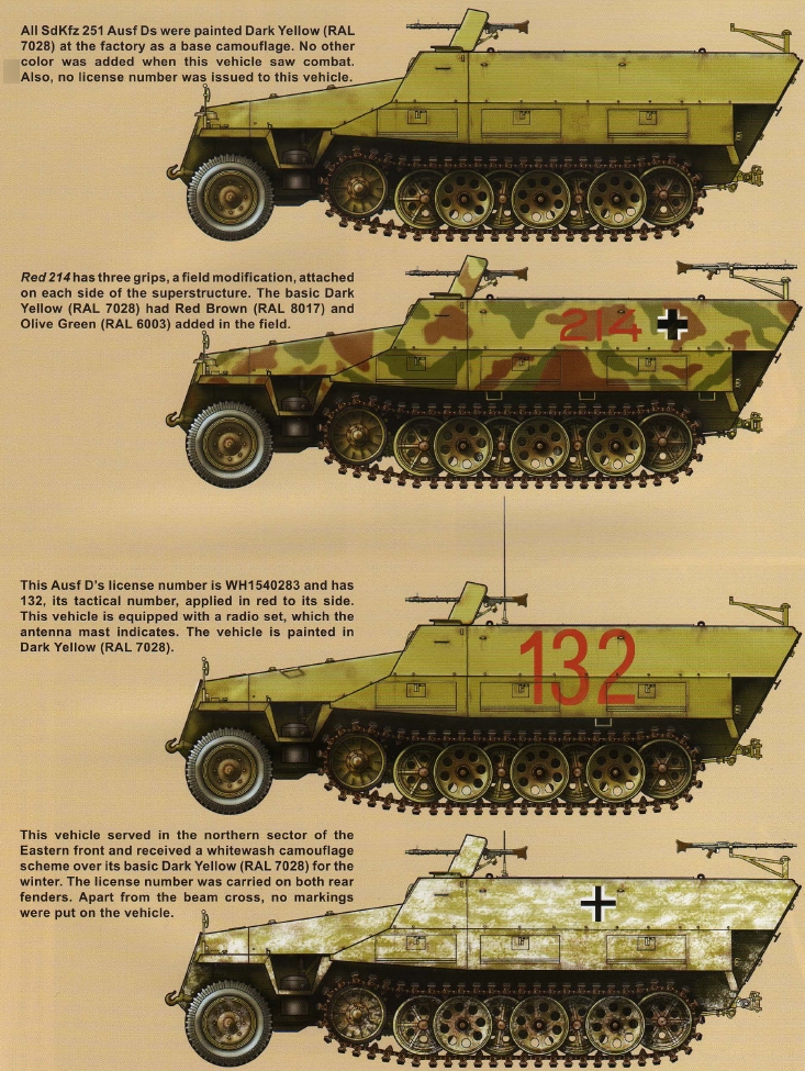 Axis Tanks And Combat Vehicles Of World War Ii Sd Kfz 251 Sonderkraftfahrzeug 251 Ii