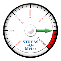 Animasi Bergerak GIF Meter atau Alat ukur untuk PP BBM atau DP BBM