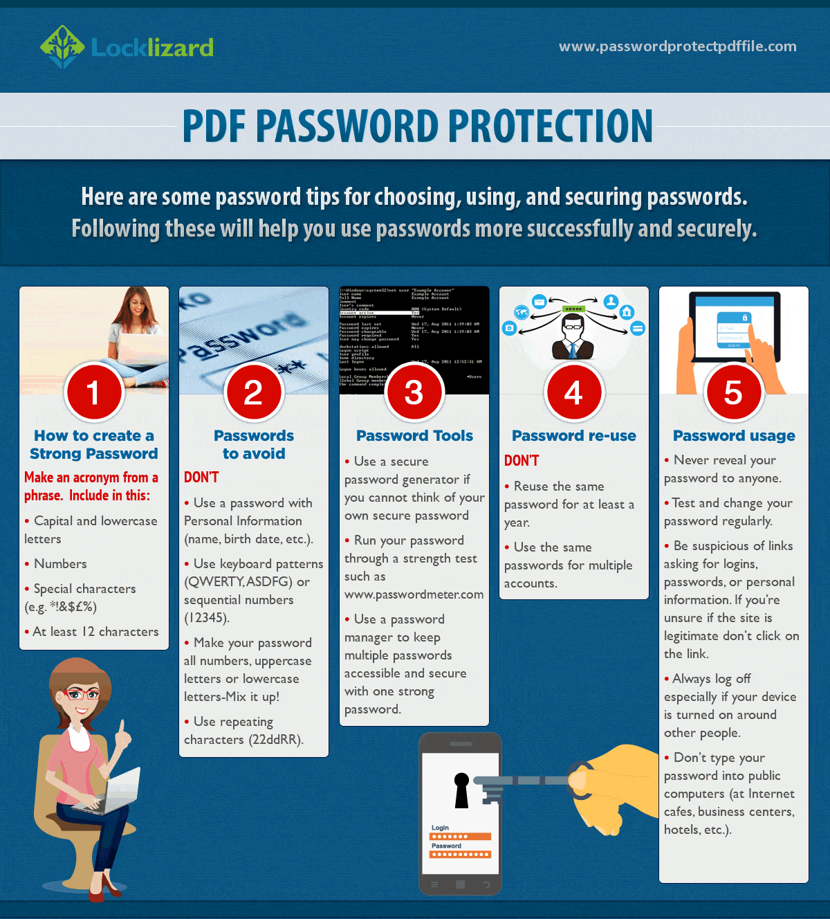 Password here. Пароль инфографика. Инфографика требование к паролю. Passwords for Security Protection. LOCKLIZARD safeguard pdf viewer.