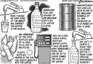 Why do we  buy bottled water?