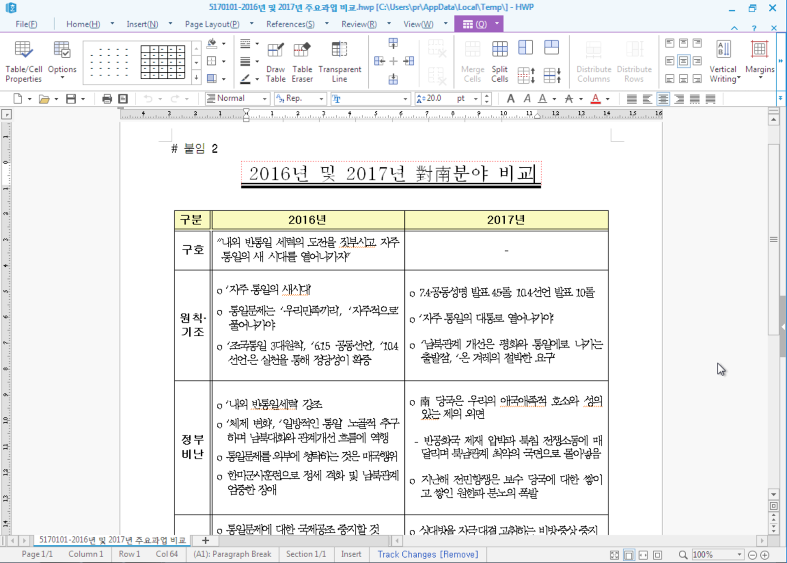 Hwp Hangul Word Processor Download