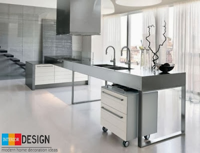 Featured stainless steel kitchen designs
