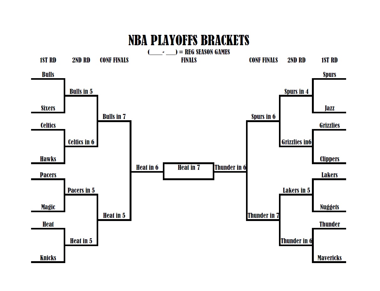 PZ C nba bracket