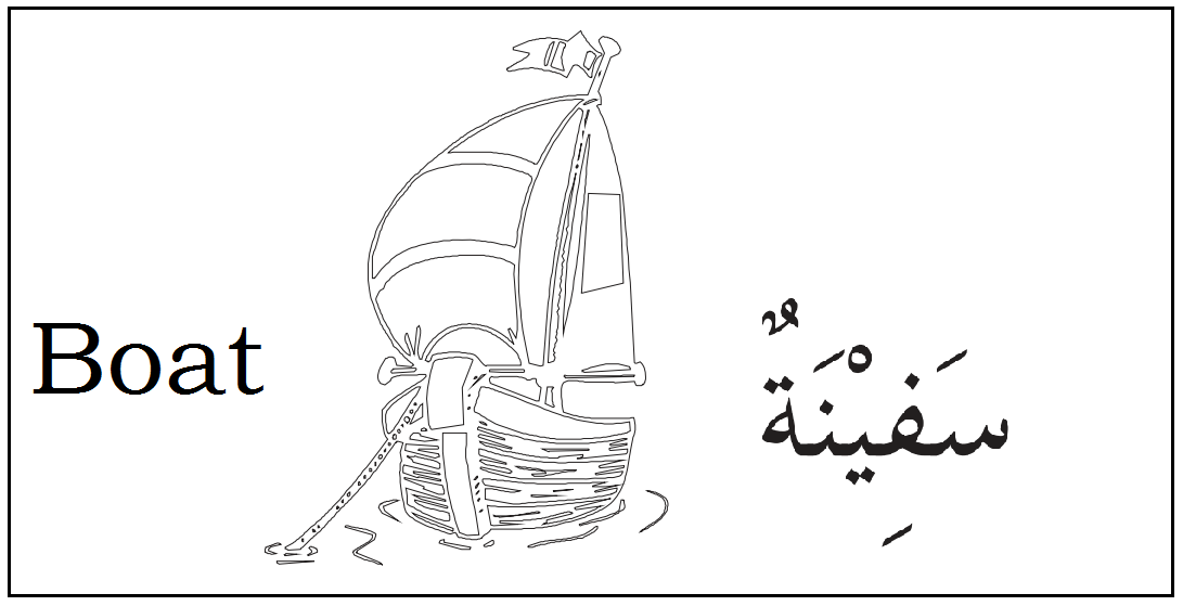 Panduan Belajar Komputer Untuk Anak: Belajar Mewarnai