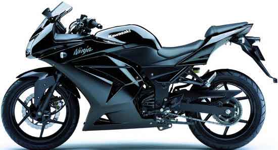 skør for meget frekvens antique motor bikes: Kawasaki Ninja 250 rr bikes 2012
