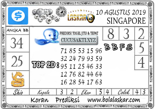 Prediksi Togel SINGAPORE LASKAR4D 10 AGUSTUS 2019