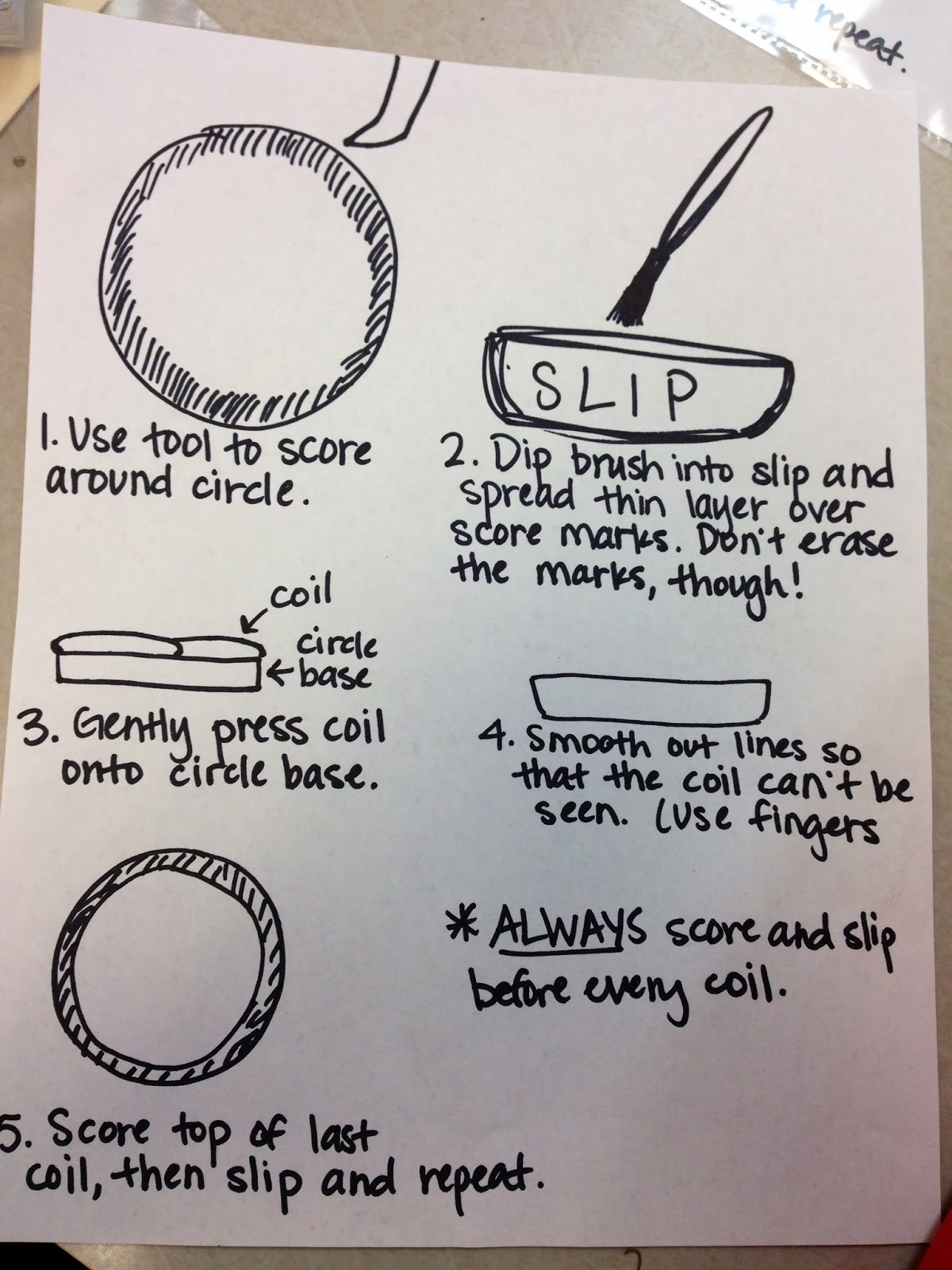 Creative Thinker 3rd Grade Spotlight Coil Pots