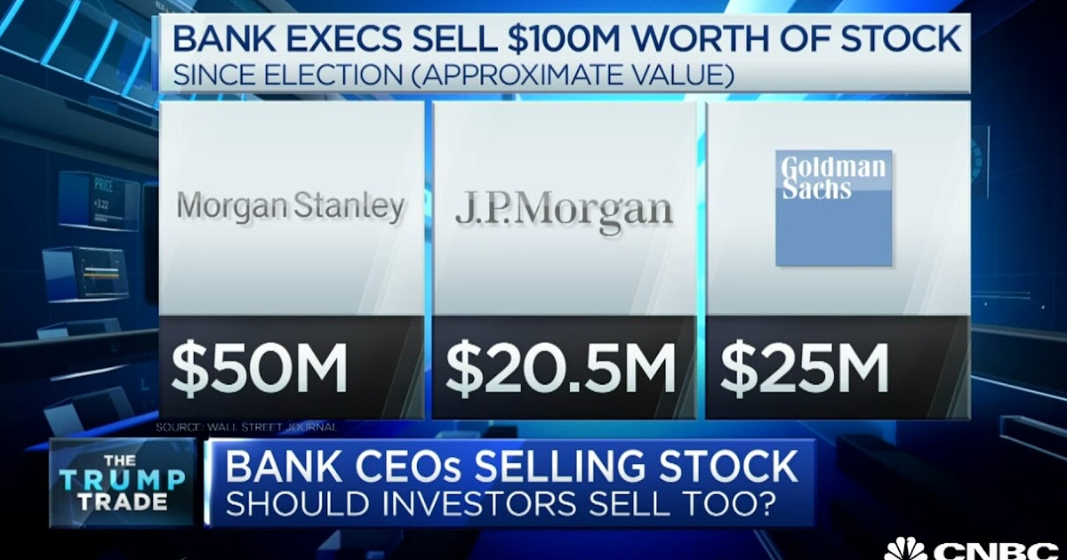Bank Executives Selling Shares