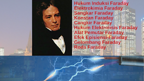 Michael Faraday-Penemu Motor listrik Pada 1821
