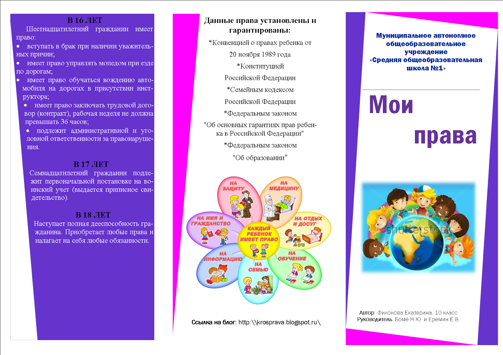 Я и мои права: Буклет "Мои права"