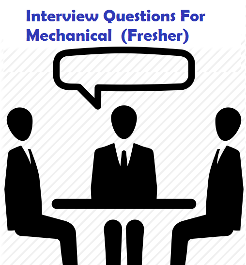 as400 admin interview questions and answers pdf