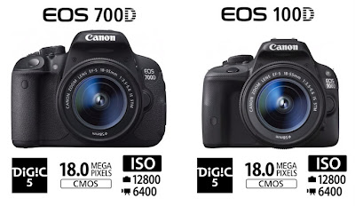 Canon EOS 700D and Canon EOS 100D, Canon EOS 100D, new Canon DSLR camera