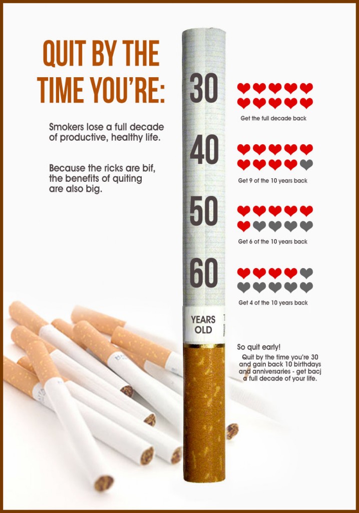 the-switch-to-e-cigarettes