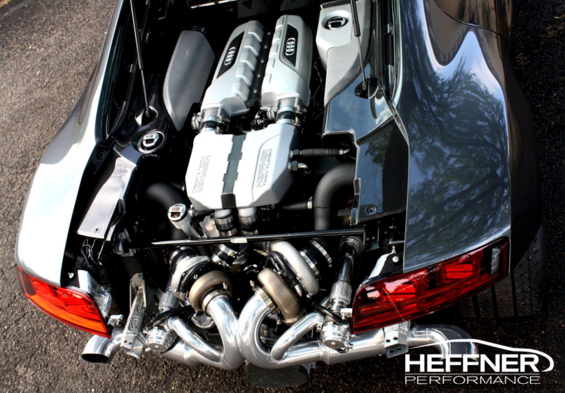 Heffner Performance Audi R8 V10 Twin Turbo