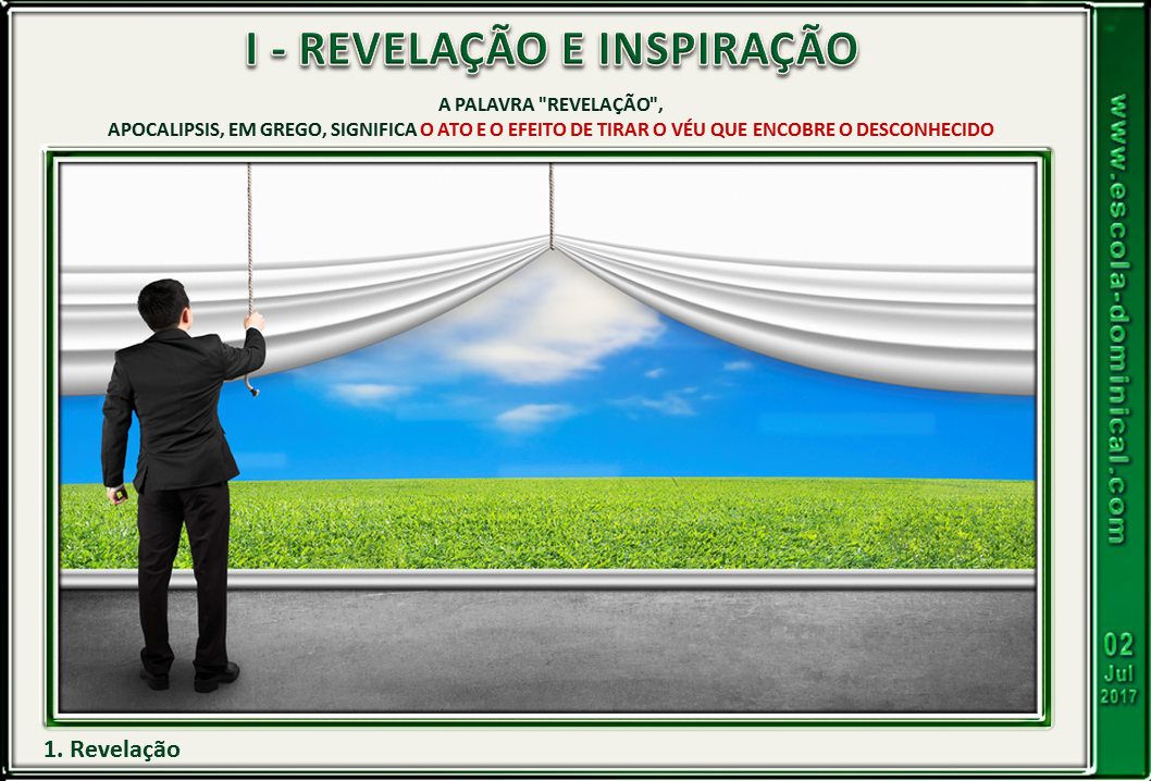 Inspiração E Revelação Da Palavra De Deus EDUCA