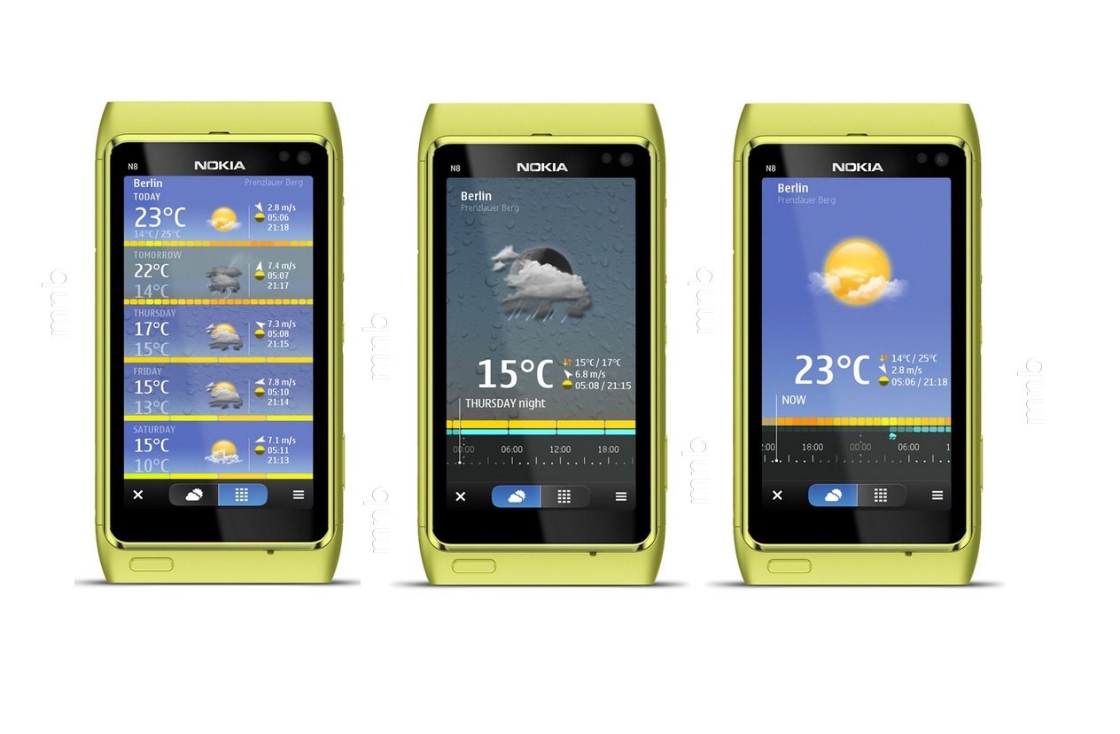 Nokia Maps beta ahora con clima!