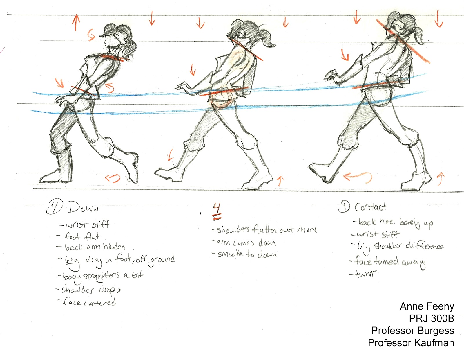 The Annemator: Walk and Run Cycle Planning