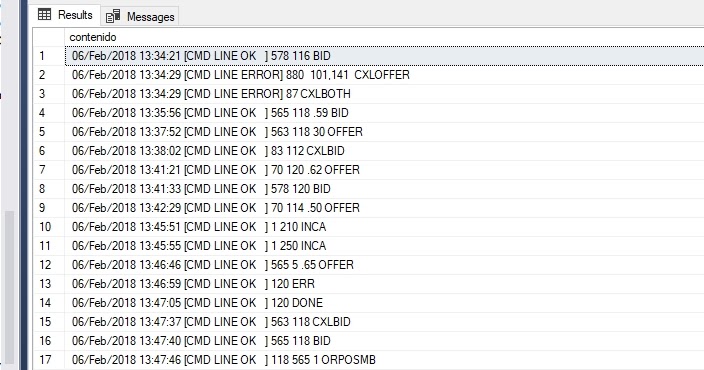 SQL SERVER 2014: SUBIR ARCHIVOS PLANOS A SQL SERVER