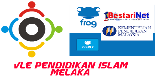 Frog VLE Pendidikan Islam Melaka