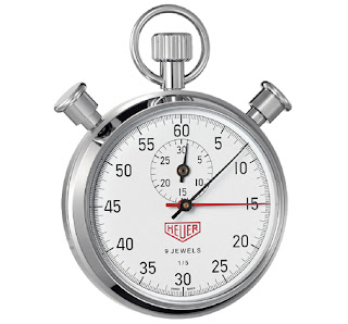 Gambar Alat Ukur Besaran Pokok