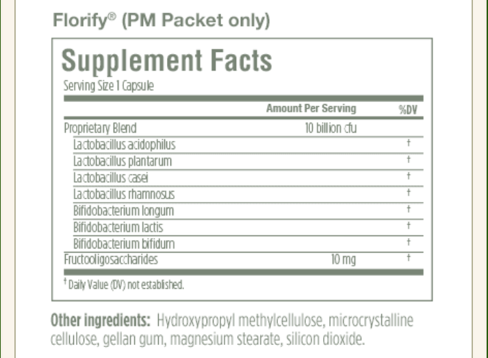 Lemons to Lovelys Melaleuca MondayPeak Performance MultiVitamin